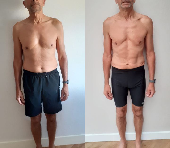 Client transformation